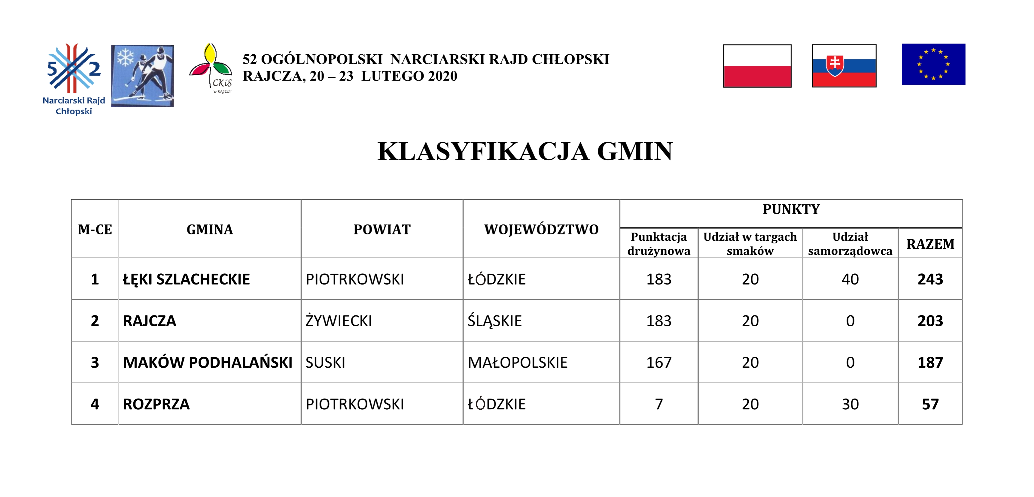 Rysunek1_2