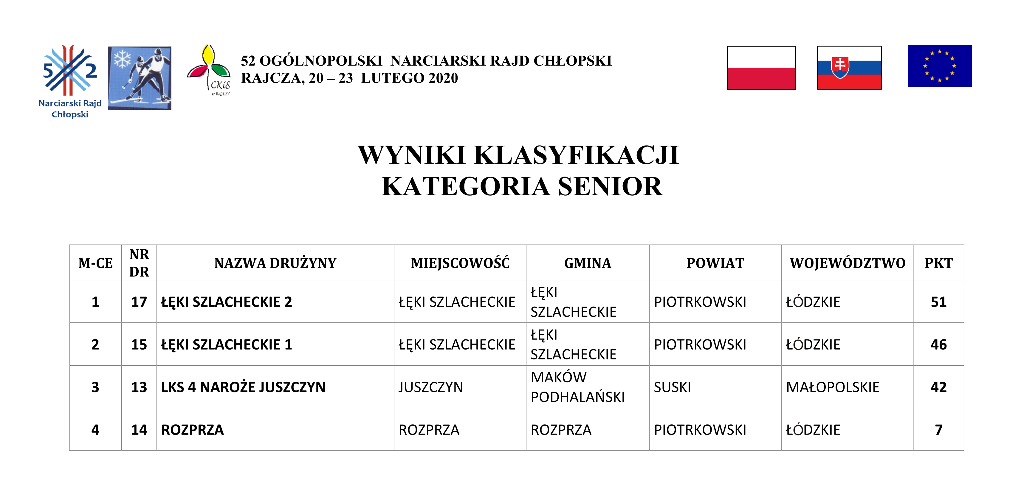 Rysunek1_3